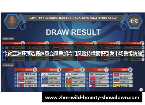 今夜亚洲杯预选赛多重变量叠加冷门风险持续累积引发市场警惕情绪