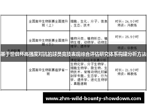 基于世俱杯高强度对抗的球员竞技表现综合评估研究体系构建分析方法