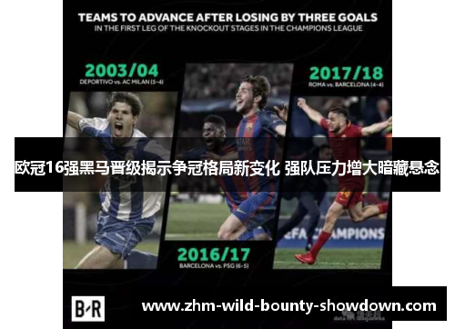 欧冠16强黑马晋级揭示争冠格局新变化 强队压力增大暗藏悬念