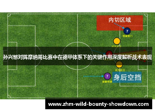 孙兴慜对阵摩纳哥比赛中在德甲体系下的关键作用深度解析战术表现