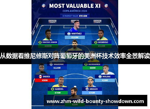 从数据看维尼修斯对阵葡萄牙的美洲杯技术效率全景解读