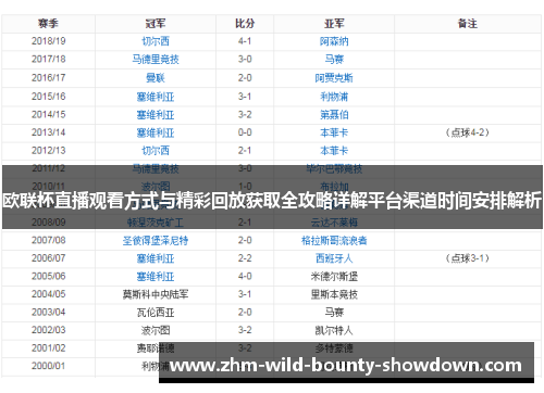 欧联杯直播观看方式与精彩回放获取全攻略详解平台渠道时间安排解析